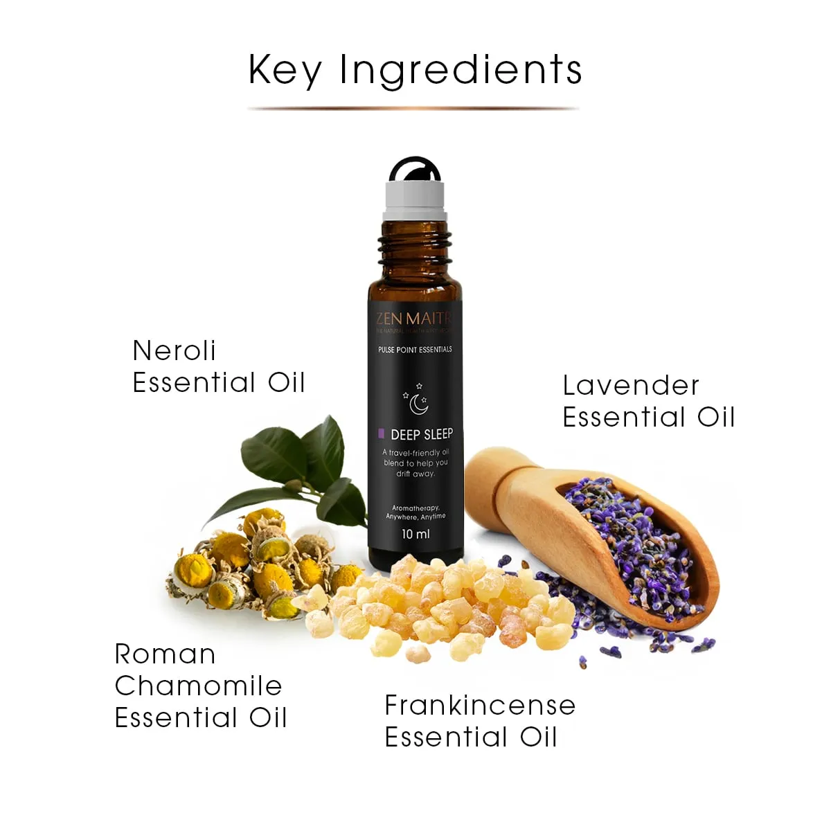 Deep Sleep | Aromatherapy Pulse Point Roller (10ml)