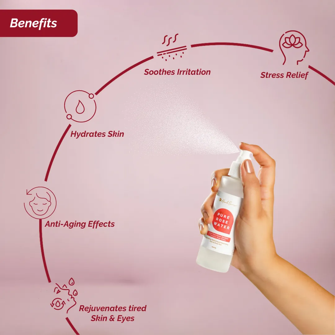 Pure Rose Water / Gulab Jal- Steam Distilled, Edible Grade,Zero Added Preservatives & Fragrance.For Skin,Body & Eyes. 100ml Spray Glass Bottle